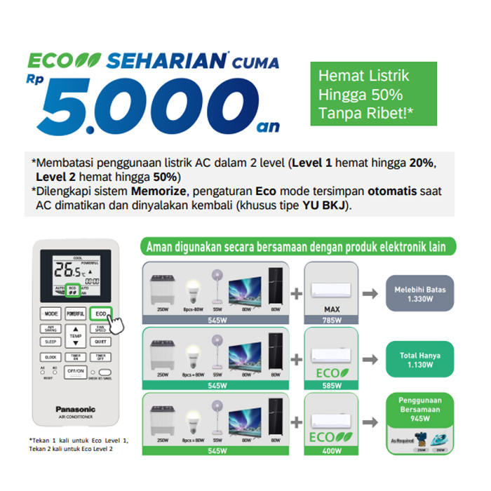 Panasonic AC Ecolite Inverter YU Series 1 PK - CS/CU-YU9BKJ